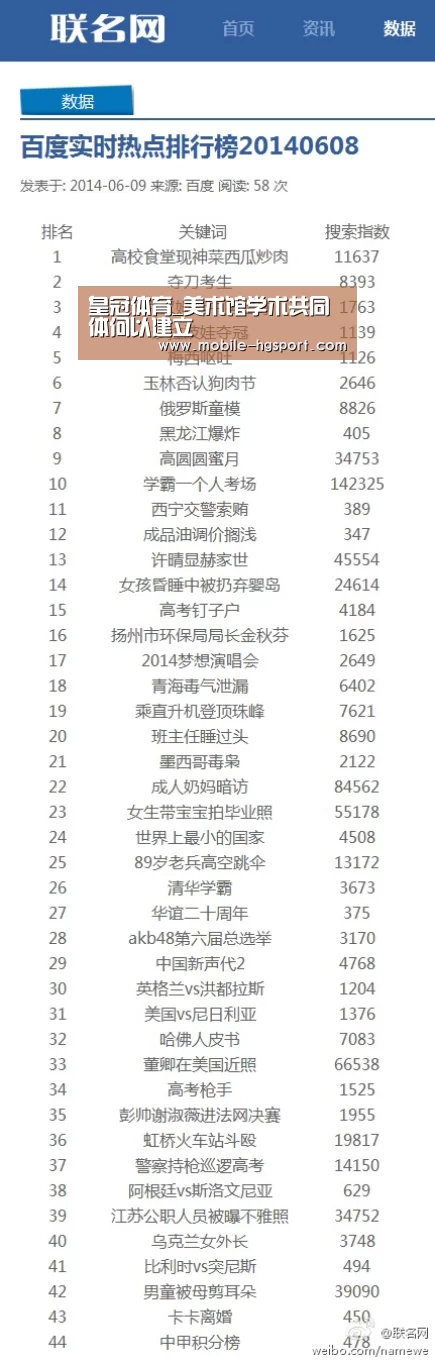 皇冠体育app